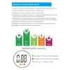 EEK-Brand High Accuracy Ketone Test Breath Ketone Meter 4