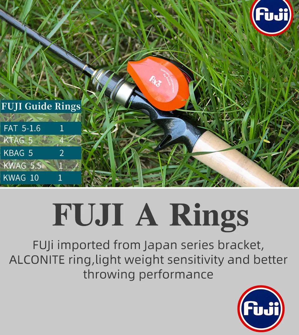TSURINOYA Литье удочка PROFLEX Ⅱ 1,98 м 2,1 м быстрое действие FUJI направляющее кольцо аксессуар 3A пробковая карбоновая профессиональная басовая удочка