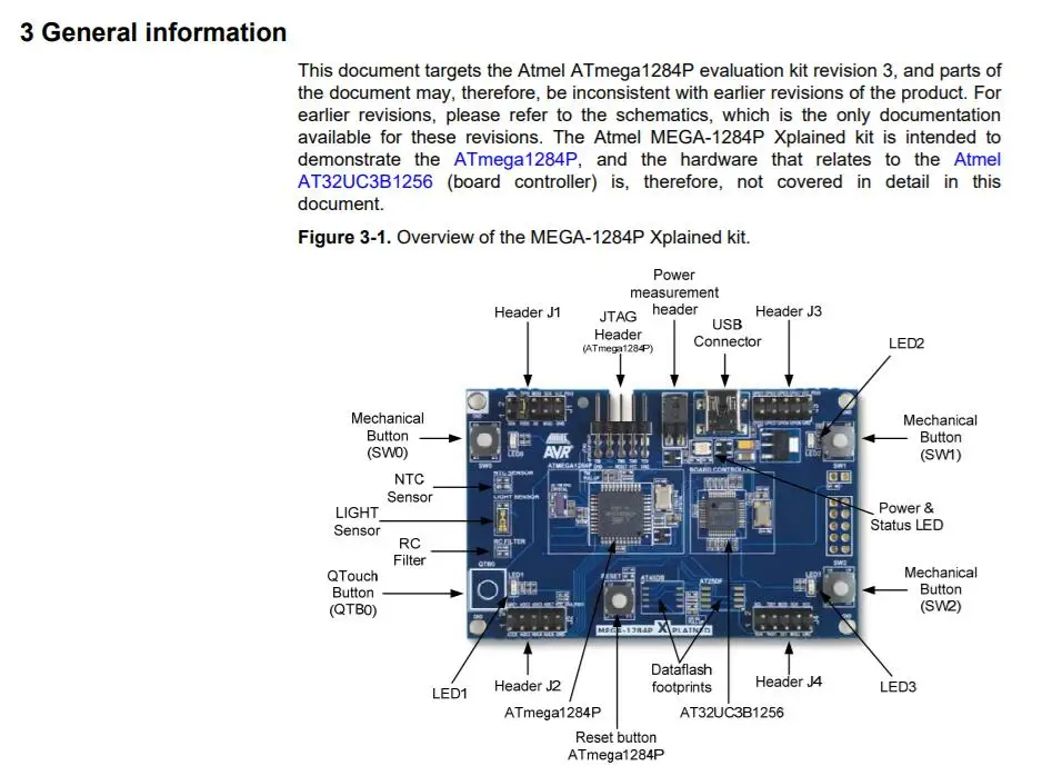 ATMEGA1284P-XPLD INFO 2