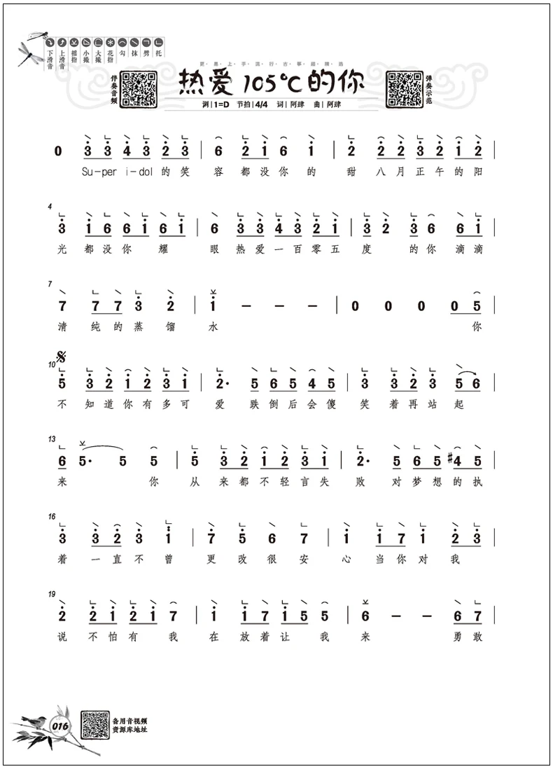 Рисунок 4 - Новый простой в освоении популярный