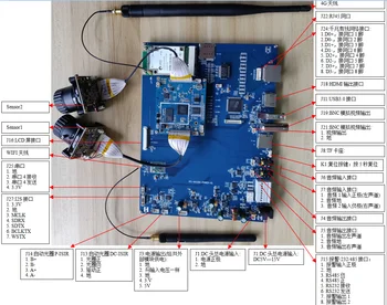 

Hi3559 Full Function Development Board 8 Million 4K Binocular Fish-eye PIP HDMI IMX290 IMX274 IMX185 OV4689