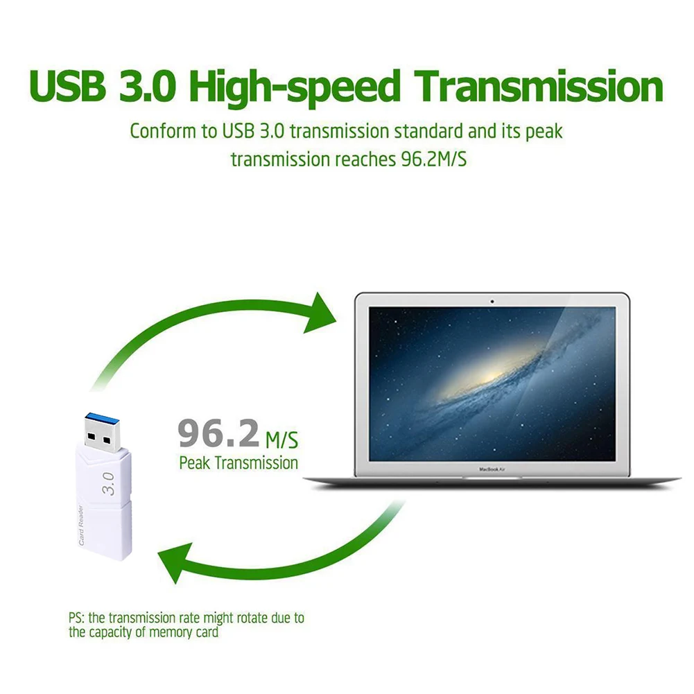 Высокоскоростной USB 3,0 считыватель карт памяти набор для TF карты адаптер конвертер инструмент S55