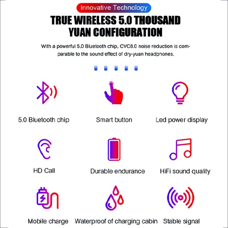 TWS наушники высокого класса Bluetooth 5,0 Светодиодный дисплей питания Беспроводная bluetooth-гарнитура Сенсорное управление для iPhone samsung Xiaomi