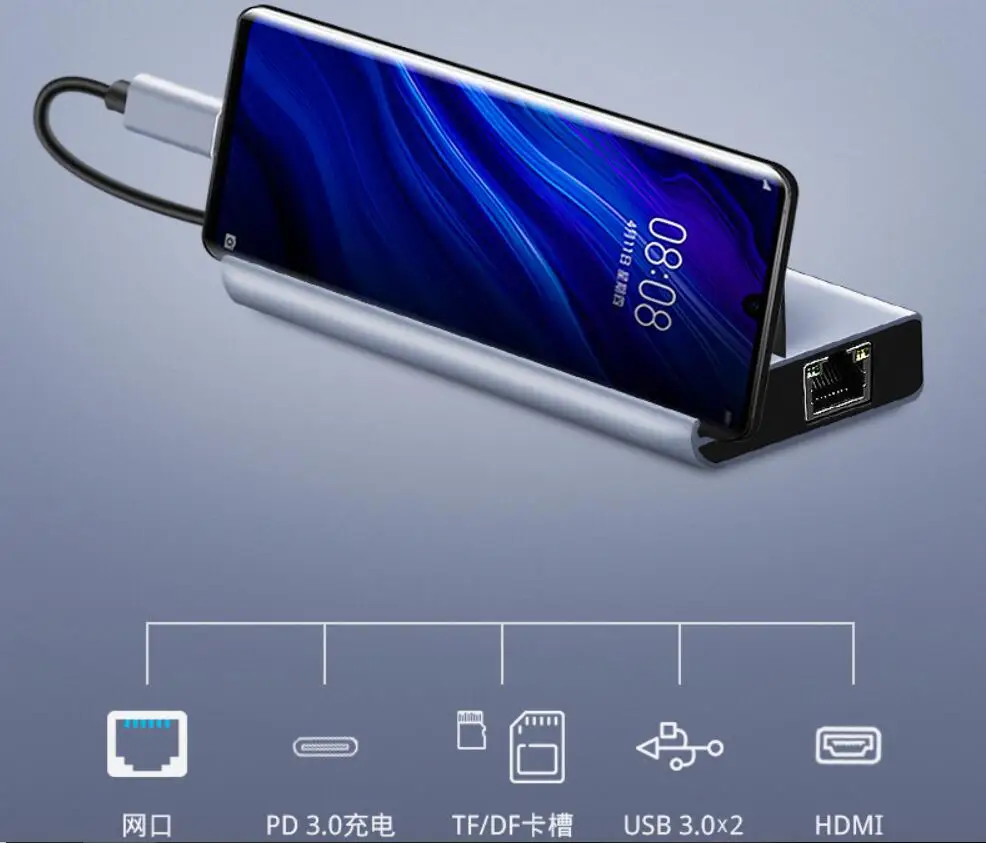 7 в 1 тип-c к HDMI USB 3,0 TF SD кардридер гигабитный Ethernet Rj45 Lan высокоскоростной USB концентратор сплиттер концентратор адаптер