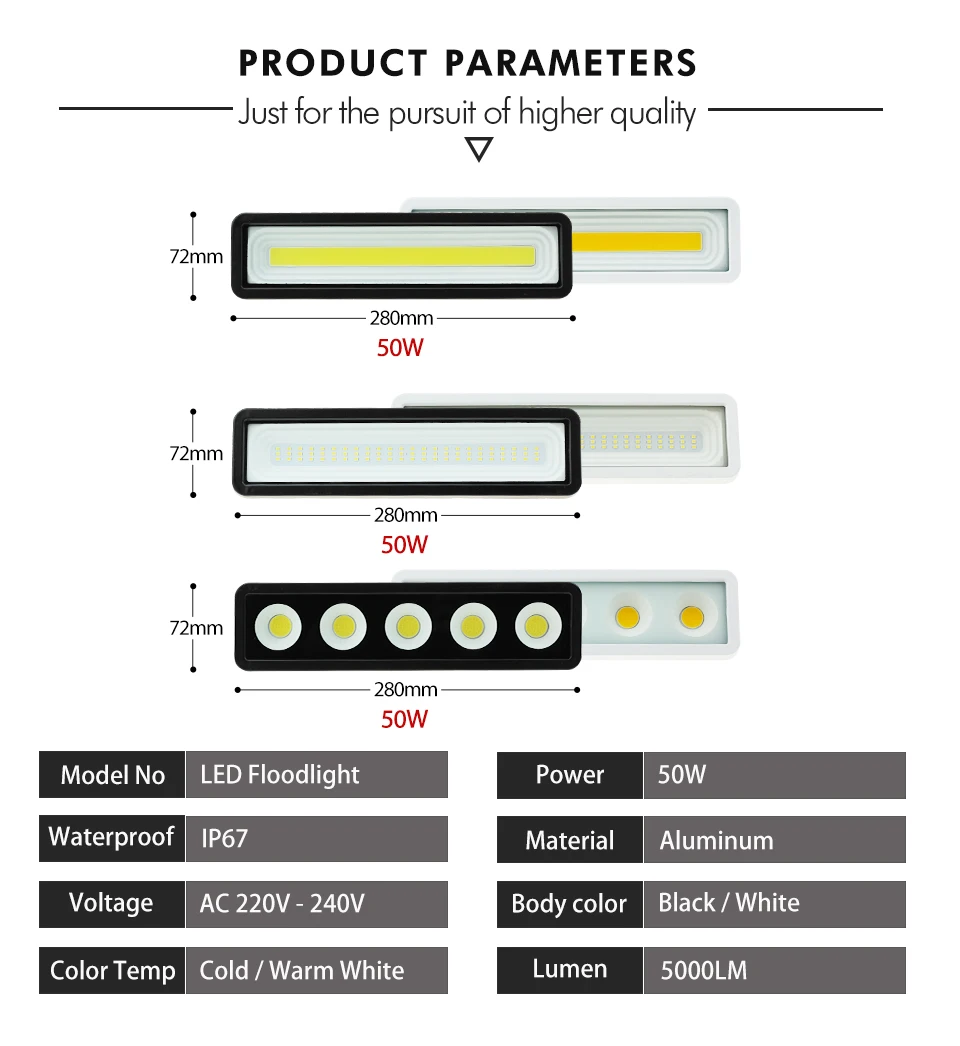 220v, ip66, refletor de parede com iluminação