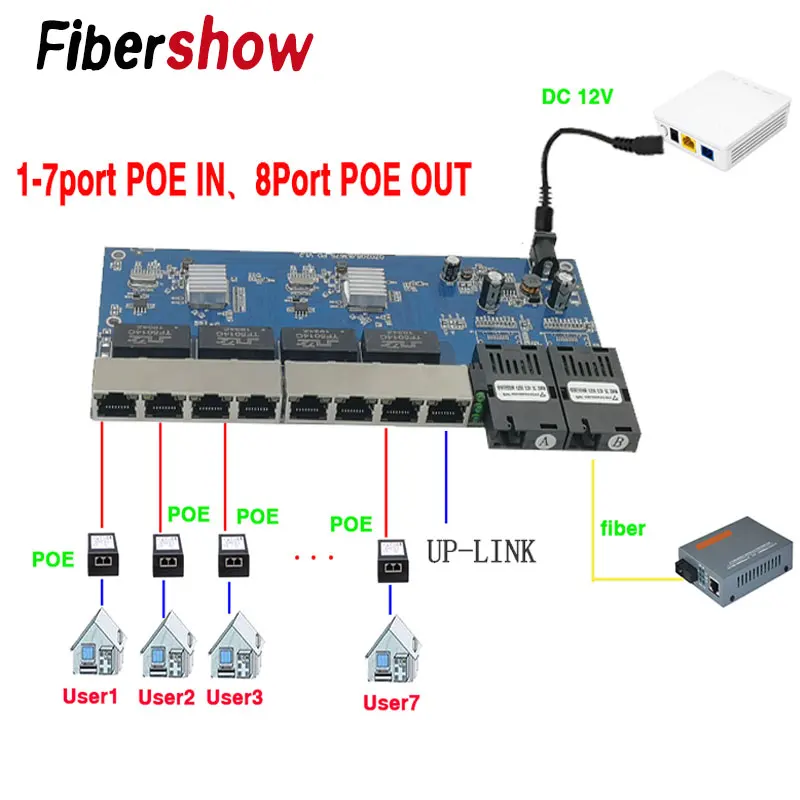 Обратное POE Питание switch 8 RJ45 2 SC волоконный гигабитный Ethernet-коммутатор