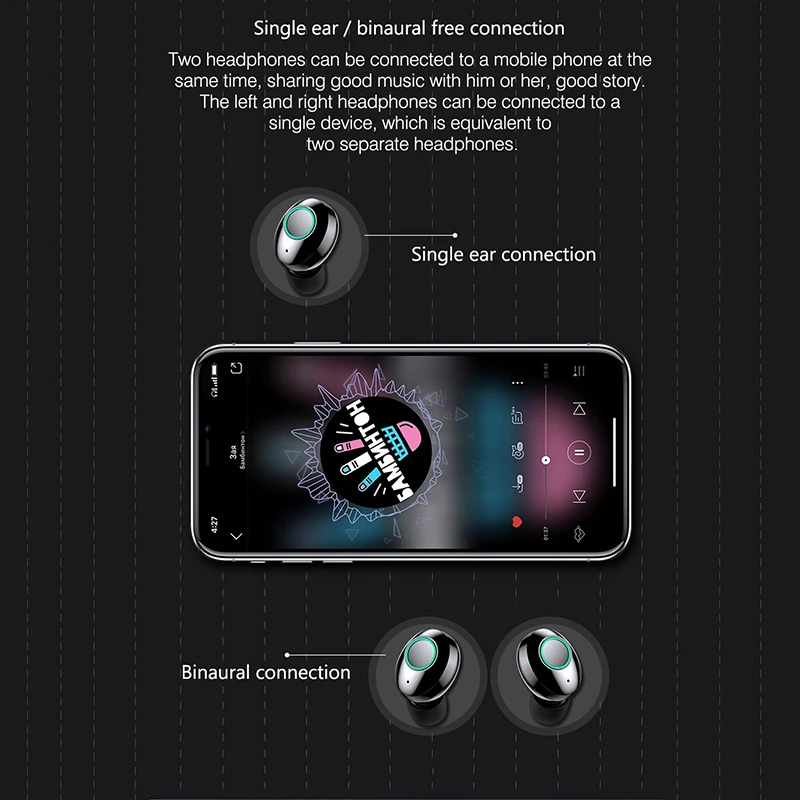 Y7 Tws Bluetooth наушники 8D стерео наушники 5,0 сенсорная гарнитура IPX7 водонепроницаемые спортивные Беспроводные наушники с микрофоном для всех телефонов