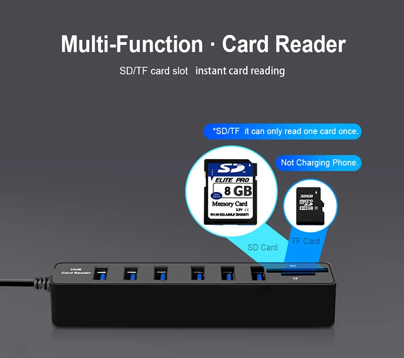 50 шт./лот BRSUANG TF/SD кардридер 2,0+ высокоскоростной USB 2,0 3/6 порты Разветвитель USB 2,0 концентратор для ноутбука Macbook планшетный компьютер ПК