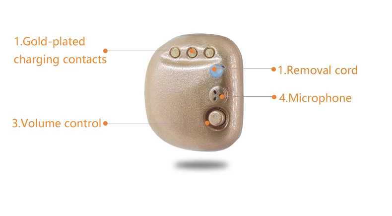 SR 61 Hearing Aid