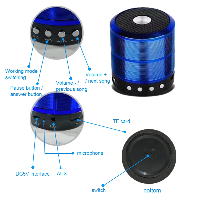 Bluetooth динамик мини Bluetooth адаптер сабвуфер беспроводной портативный bluetooth динамик поддержка tf-карты для Android ios