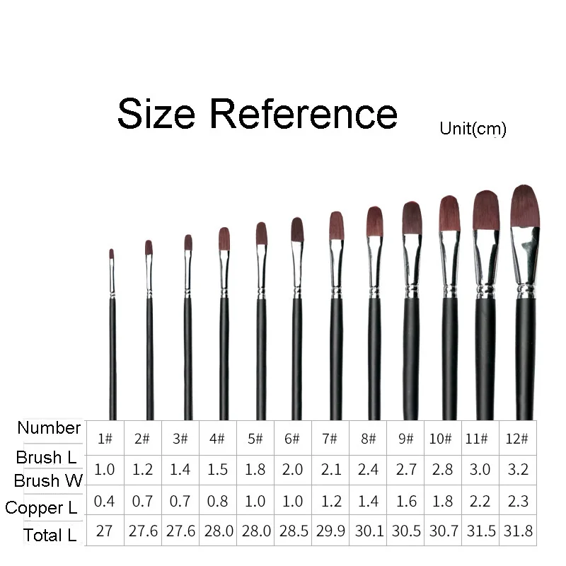 11785023419_1718785984