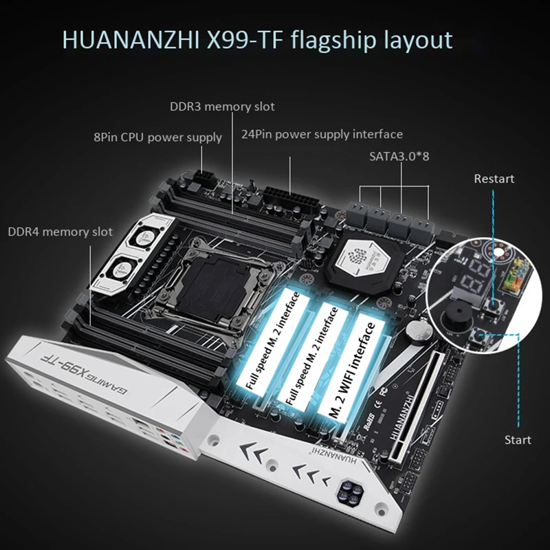 Материнская плата HUANANZHI X99 с двумя слотами M.2 NVME, поддержка DDR3 и DDR4 LGA2011-3 и LGA 2011 с процессором E5 2678 V3