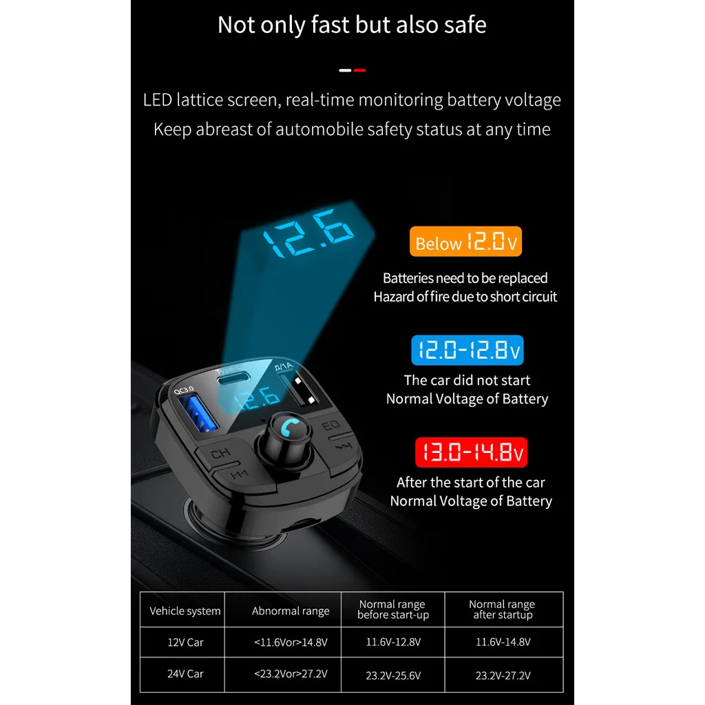BT29 Bluetooth 5,0 автомобильный fm-передатчик Бас mp3-плеер fm-радио адаптер зарядное устройство двойной USB выход поддерживает USB диск