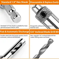 Drill Bit