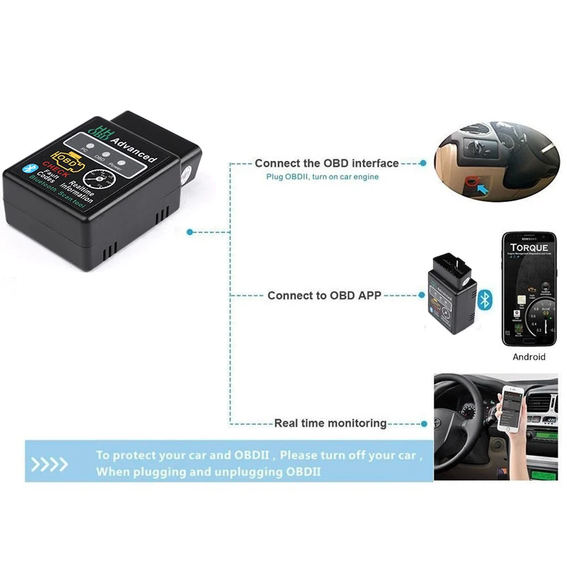 OBD ELM327 CAN BUS проверьте двигатель автомобиля Bluetooth Авто диагностический сканер инструмент OBD2 OBDII Интерфейс адаптер для Android ПК