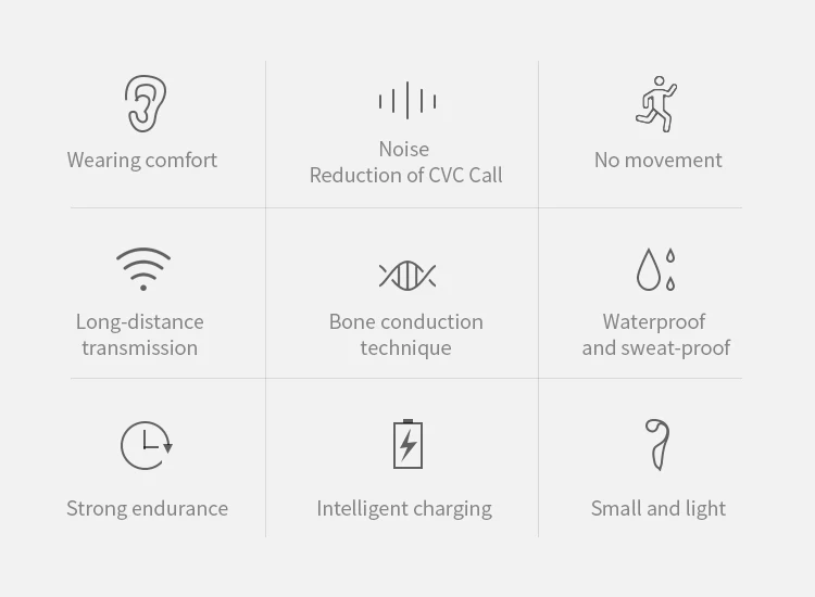 V9 TWS костной проводимости Bluetooth 5,0 беспроводные наушники, наушники для спорта на открытом воздухе, гарнитура с микрофоном, наушники для мобильных телефонов