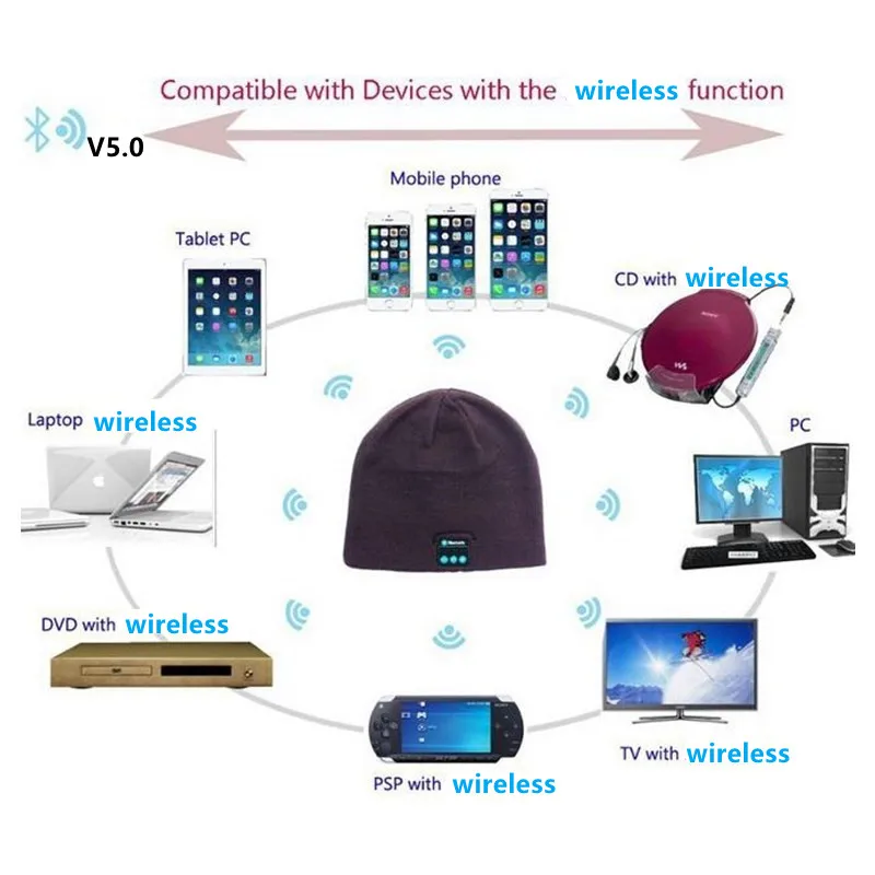 Wireless Bluetooth-compatible Beanie Knit Stripes Outdoor Warm Running Hat Headset Mic Headphone Music Headband Sport Smart Cap