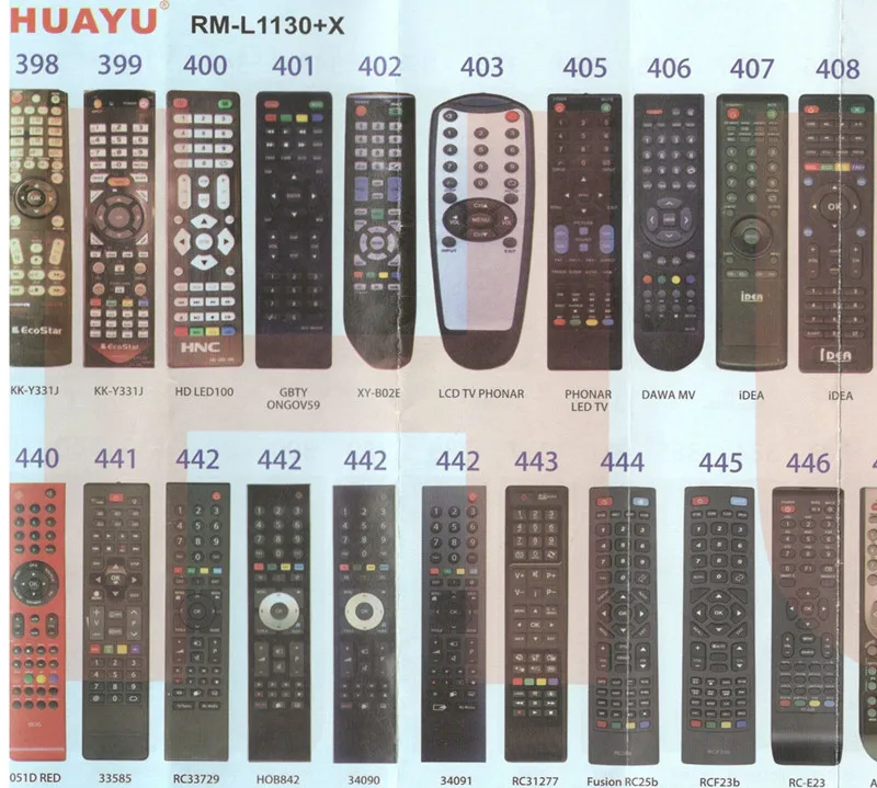 Универсальный пульт дистанционного управления для острого Sony, Panasonic, sanyo, hitachi, bbk, выше, akai fusion Smart tv