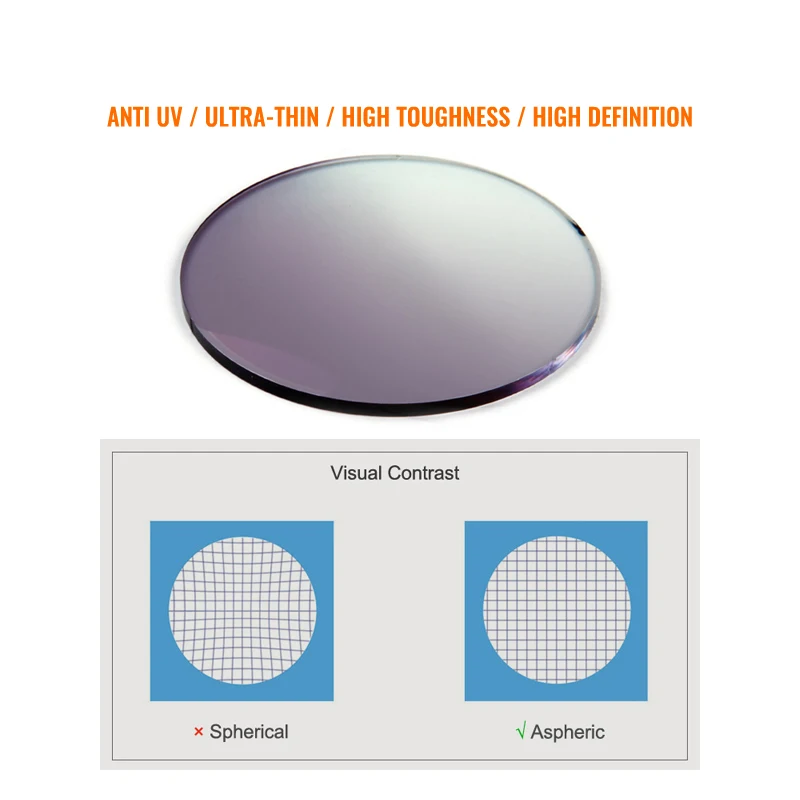 Toketorism Radiation Protection Prescription Lenses Anti UV Gradient Tint Lens For Glasses Frame and Trimming Rimless Sunglass