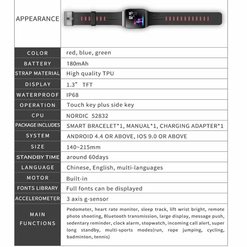 Kcondicee смарт-браслет с монитором сердечного ритма артериального давления IP68 фитнес-трекер Wrisatband Смарт-часы для мужчин и женщин
