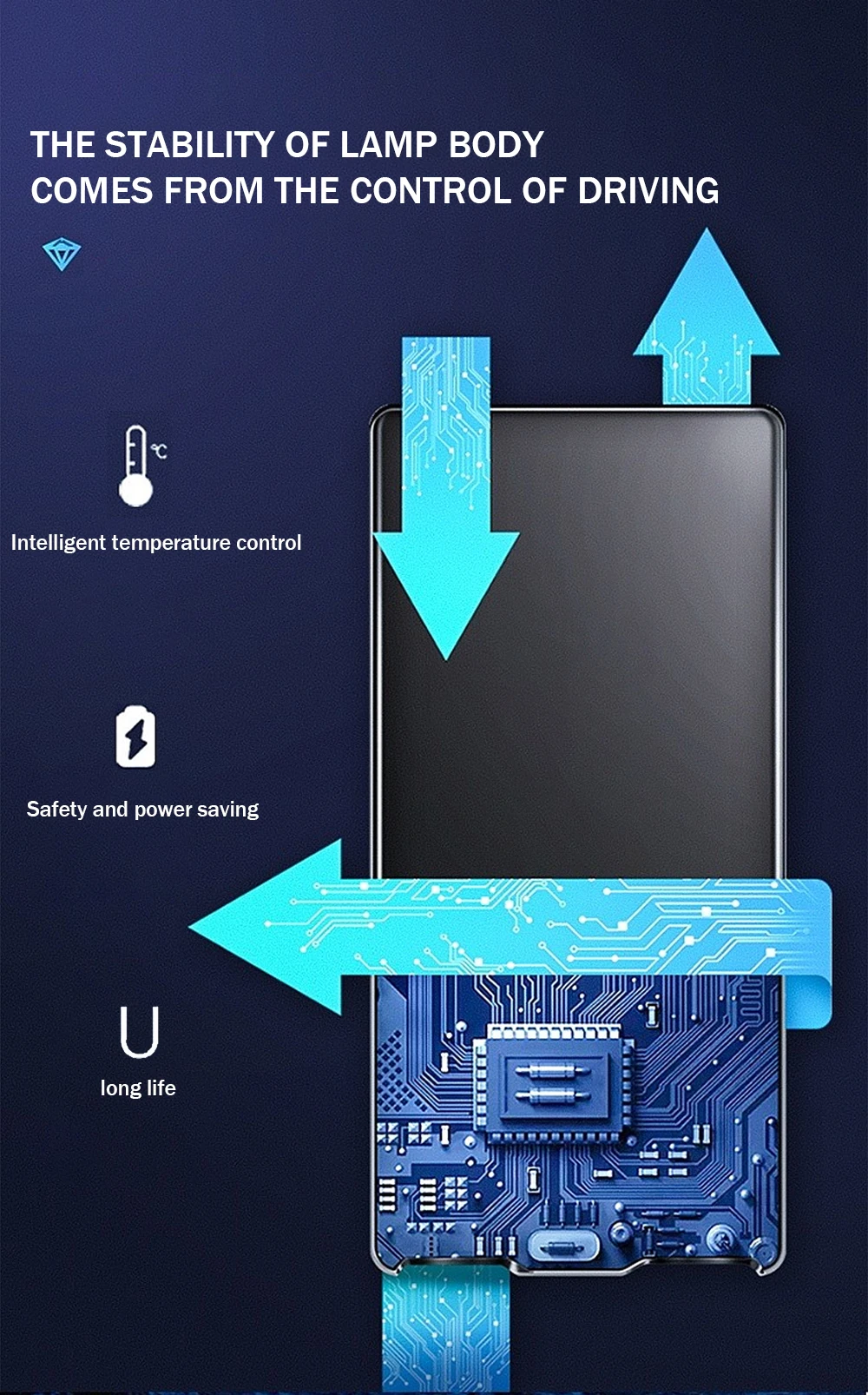 VGETTING 2 шт Мини F32 H4 авто светодиодный головной светильник 9005 HB3 9006 HB4 H11 H7 H1 H3 50 Вт 5400LM 6000 К светодиодный налобный фонарь лампы туман светильник