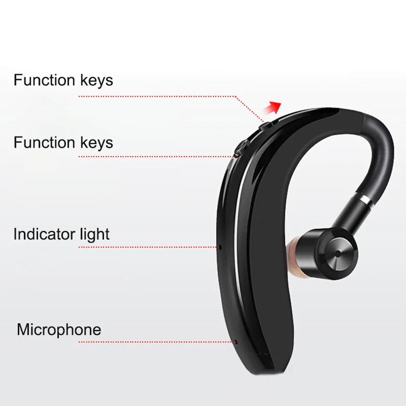 Wireless Earbuds Bluetooth 5 0 Headset Sport Earpiece Bass Headphone Sweatproof Single Headset PUO88