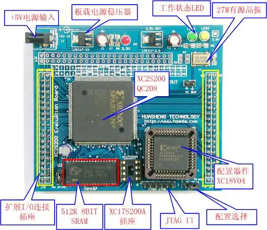 XILINX XC2S200 FPGA Встроенная плата разработки системы
