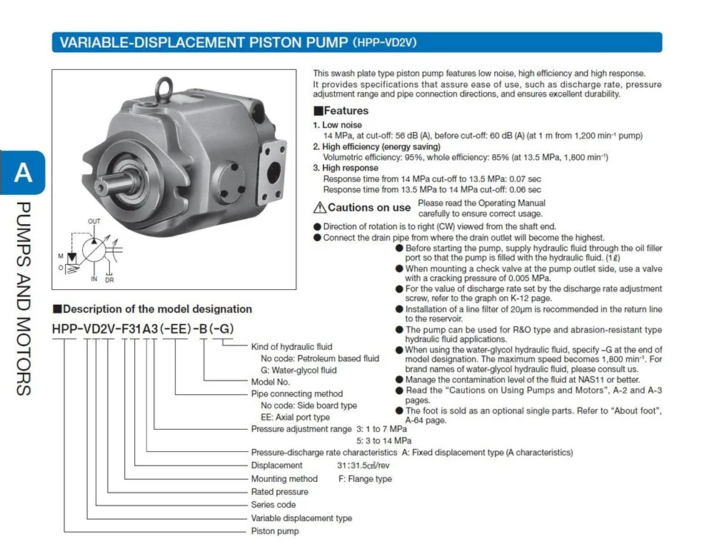 TOYOOKI для промышленного гидравлического масла насосы HPP-VD2V-F31A3-B поршневые насосы Переменный Объем насосы запчасти HPP-VD2V-F31A5-B