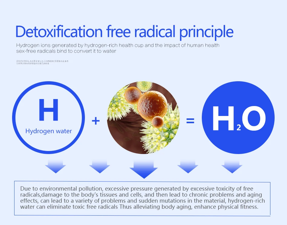 Description Picture 6 of itemHydrogen Bottle 420ml Japanese Titanium Quality Hydrogen-Rich Water Cup Ionizer Maker/Generator Super Antioxidants ORP