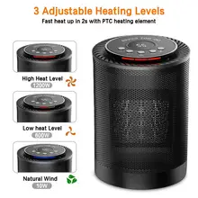 Керамический нагреватель ptc настольный скоростной горячий настраиваемый нагреваемый керамический электрический нагреватель теплый воздуходувка быстрый нагрев для дома