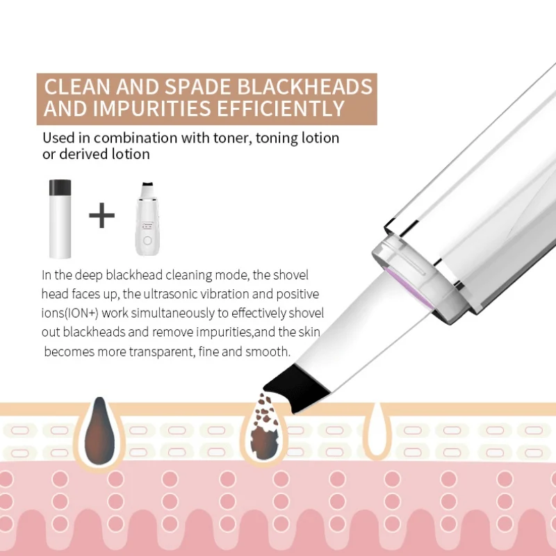 Ultrasonic Blackhead Remover High Quality Deep Cleaning Pores Ion Face Beauty Device