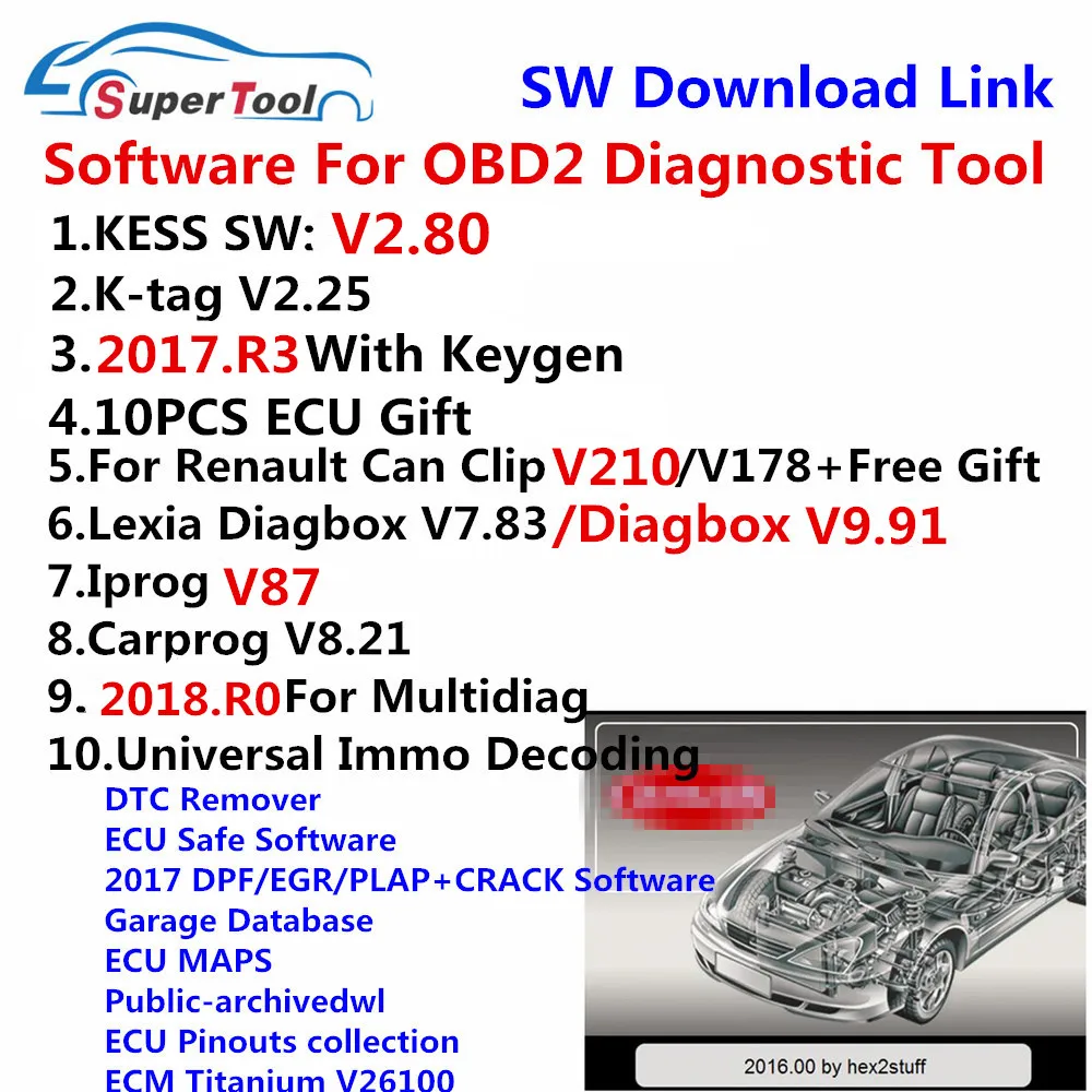 2023 Newest For RENAULT Can Clip OBD2 Full System Diagnostic