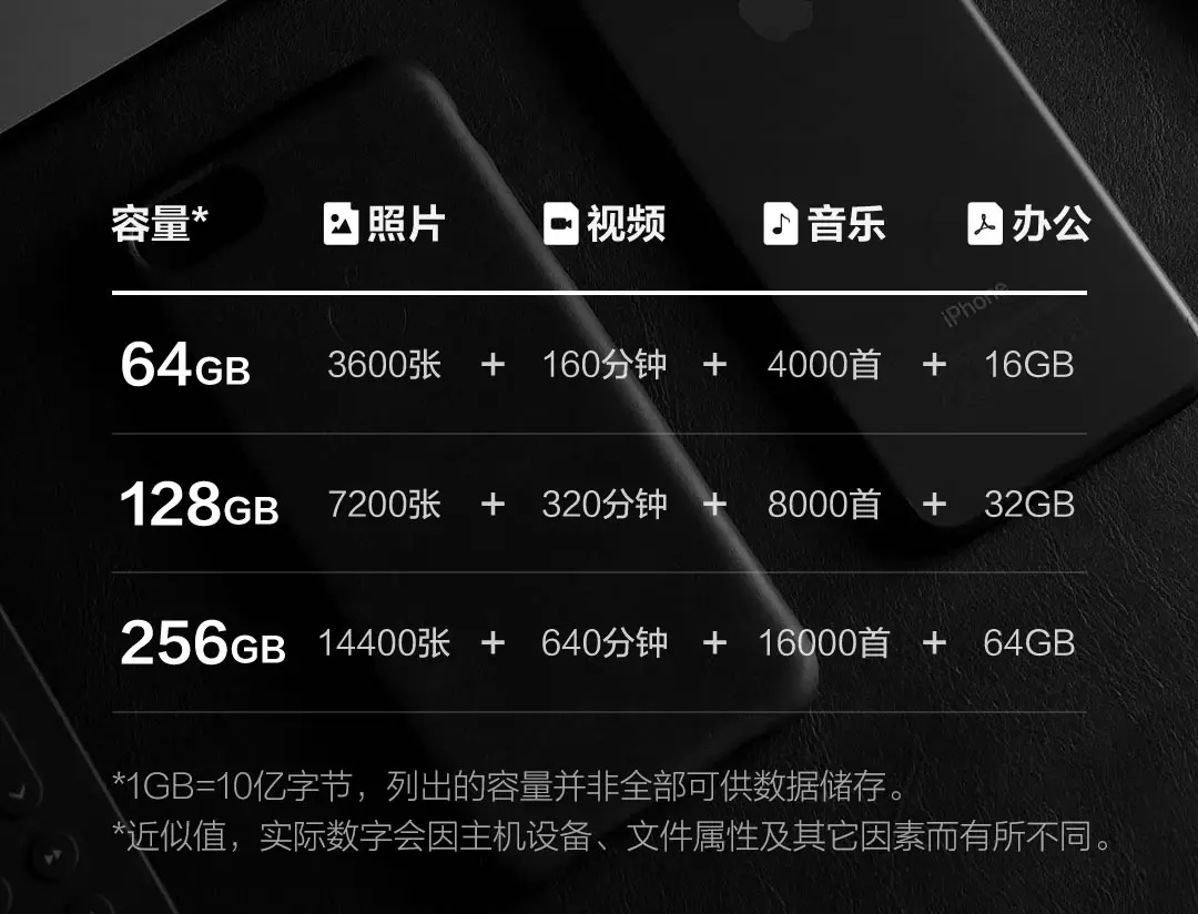 Xiaomi IQUNIX Aomr2 металлический U диск 420 м/с высокоскоростным чтения Usb 3,0 SSD уровень производительности алюминиевый сплав корпус Портативный U диск