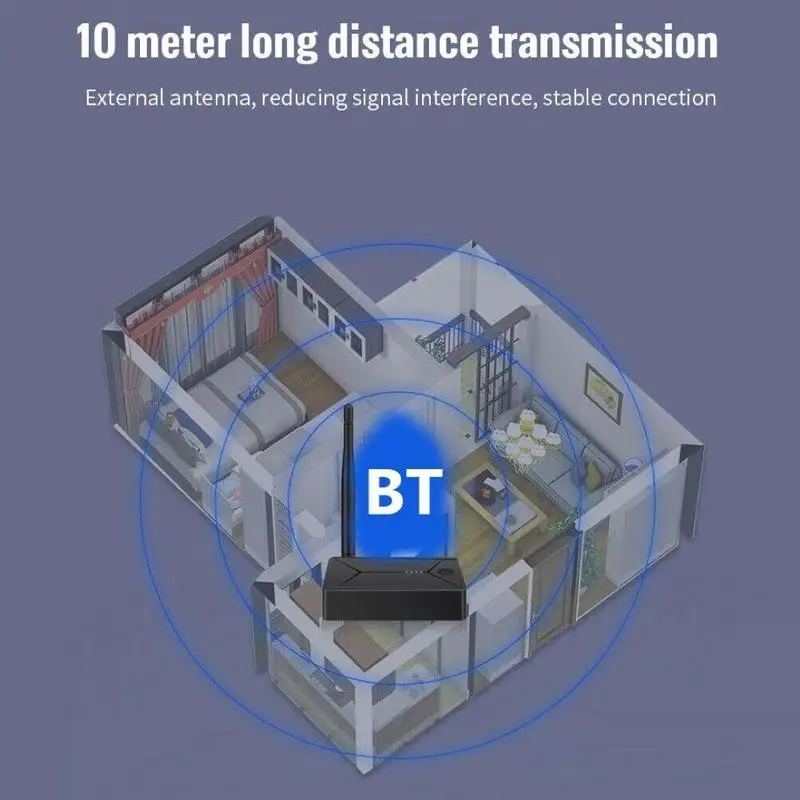 2020 New Audio Transmitter 3 5mm 3 5 AUX Jack RCA USB Headphone Optical Stereo For TV Wireless Coaxial PC Dongle Adapter X4X7
