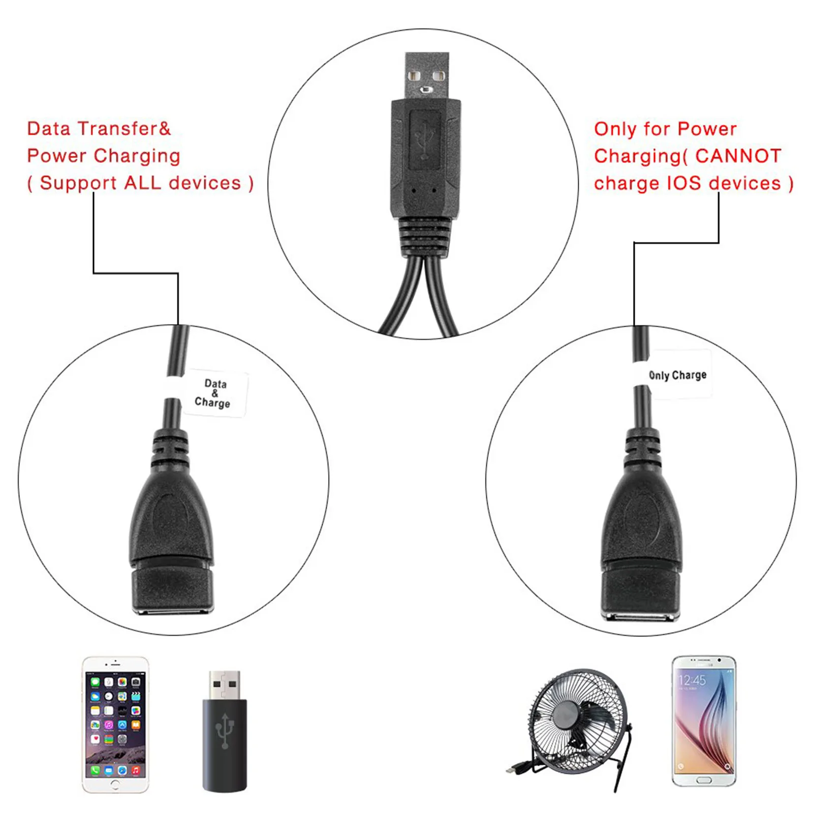 10 шт. черный USB 2,0 A штекер 2 двойной USB гнездовой разъем Y сплиттер концентратор Шнур питания Кабель-адаптер 33 см