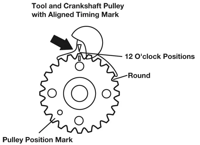 maXpeedingrods Outil de réglage du moteur, outil de verrouillage de  courroie de distribution TDI pour Audi 1.2 1.9 2.0 2.5 3,3 l :  : Auto et moto