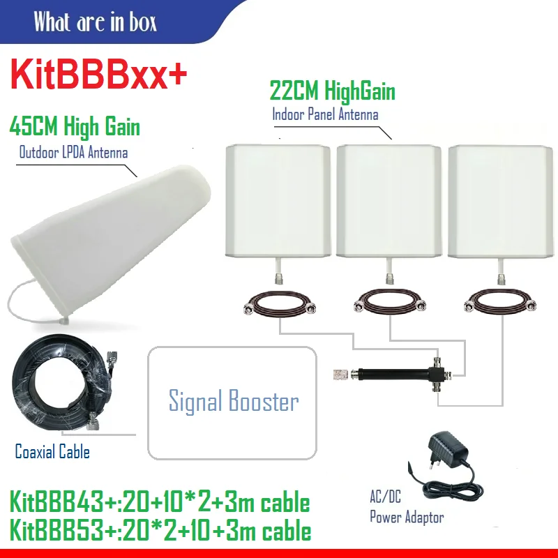 3 big Panel indoor Antennas KIT for Signal booster Repeater cellular