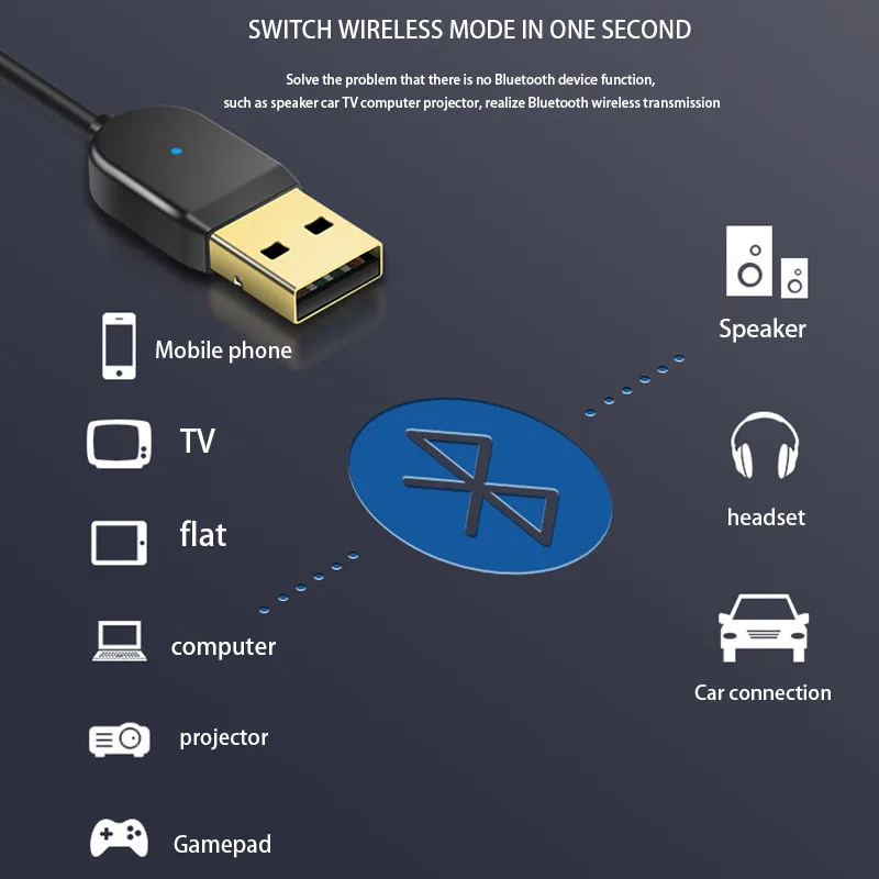 Для Xiaomi Tv USB Bluetooth 3,5 мм адаптер приемник кабель программный ключ для автомобильного разъема Aux Bluetooth 5,0 преобразователь звука динамика