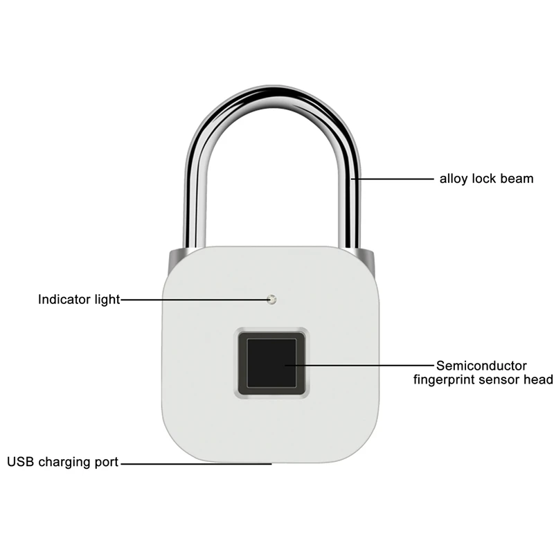 USB смарт-замок отпечатков пальцев перезаряжаемый без ключа IP66 водонепроницаемый магазин до 39 отпечатков пальцев для шкафчика, двери, багажа, рюкзака