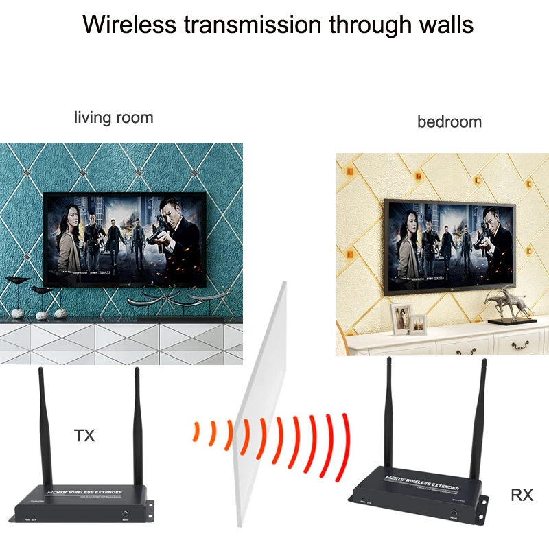 200M Wireless HDMI Extender 2.4G 5G HD 1080P