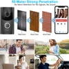 Smart Electronics