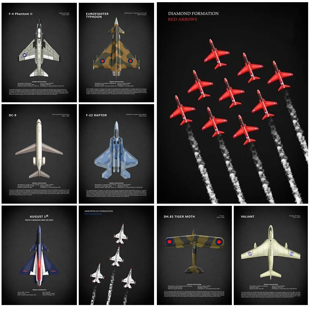 

Airplane Aircraft Model Posters Wall Pictures For Living Room Still Life Decor Nordic Poster Wall Art Canvas Painting Unframed