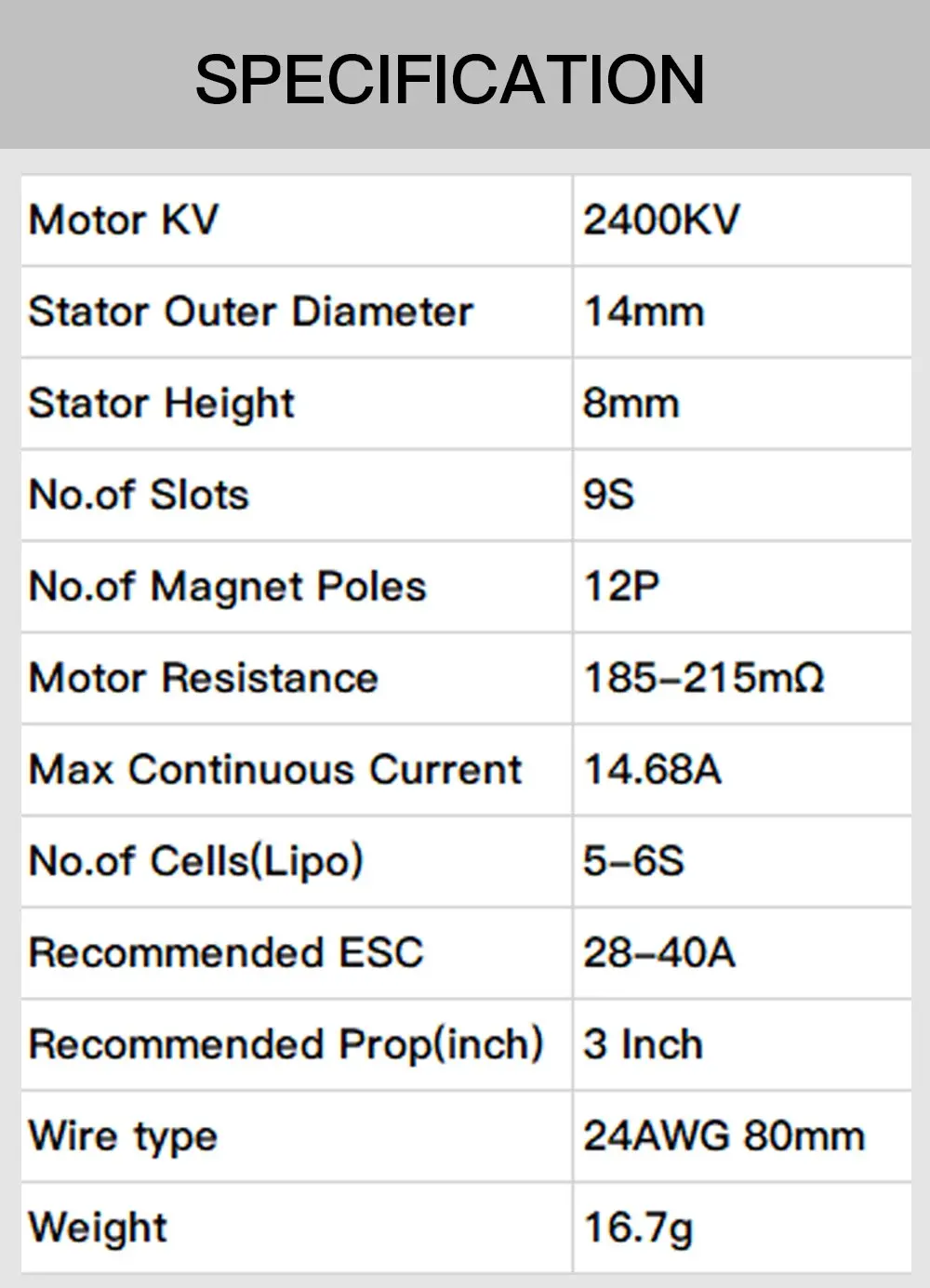 Brushless Motor 1408-15
