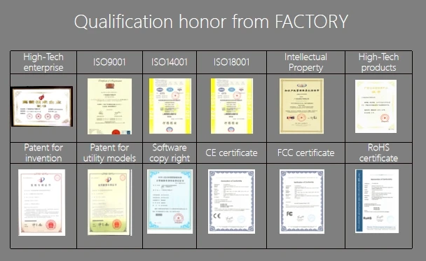 Waterproof Metal RFID Door Access Control with Luminous Keyboard - Famidy.com
