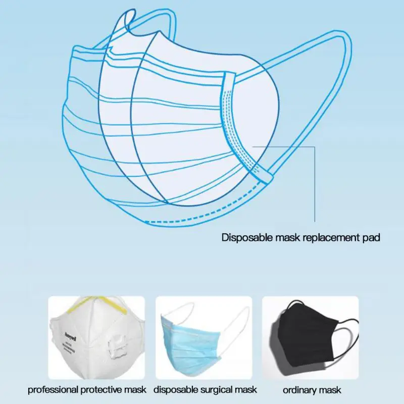 

50PCS Disposable Mask Replaceable Filters Pad Skin Friendly Mask Gasket Respirator Anti Coronavirus SARS Mask