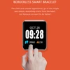 Smart Electronics