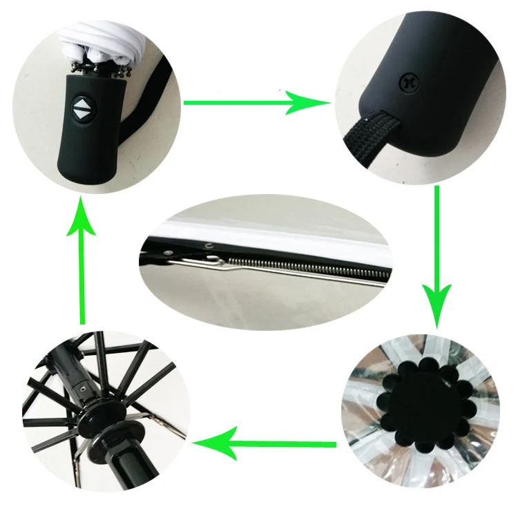 Transparent Umbrella Automatic Umbrella Rain Women Men Sun Rain Auto Umbrella Compact Folding Windproof Style Clear umbrella