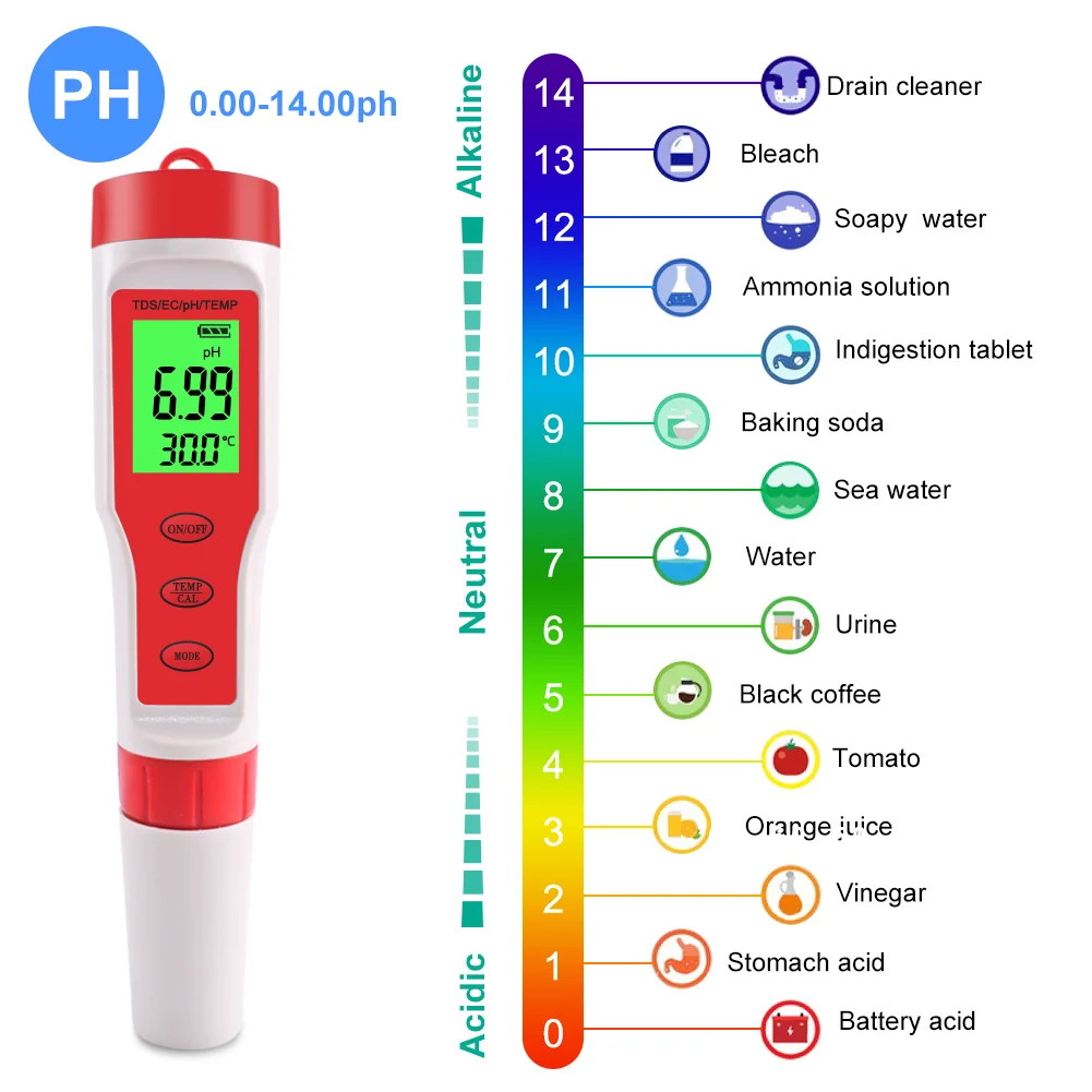 YIERYI 4 в 1 PH/TDS/EC/измеритель температуры цифровой монитор качества воды тестер для бассейнов, питьевой воды, аквариумов