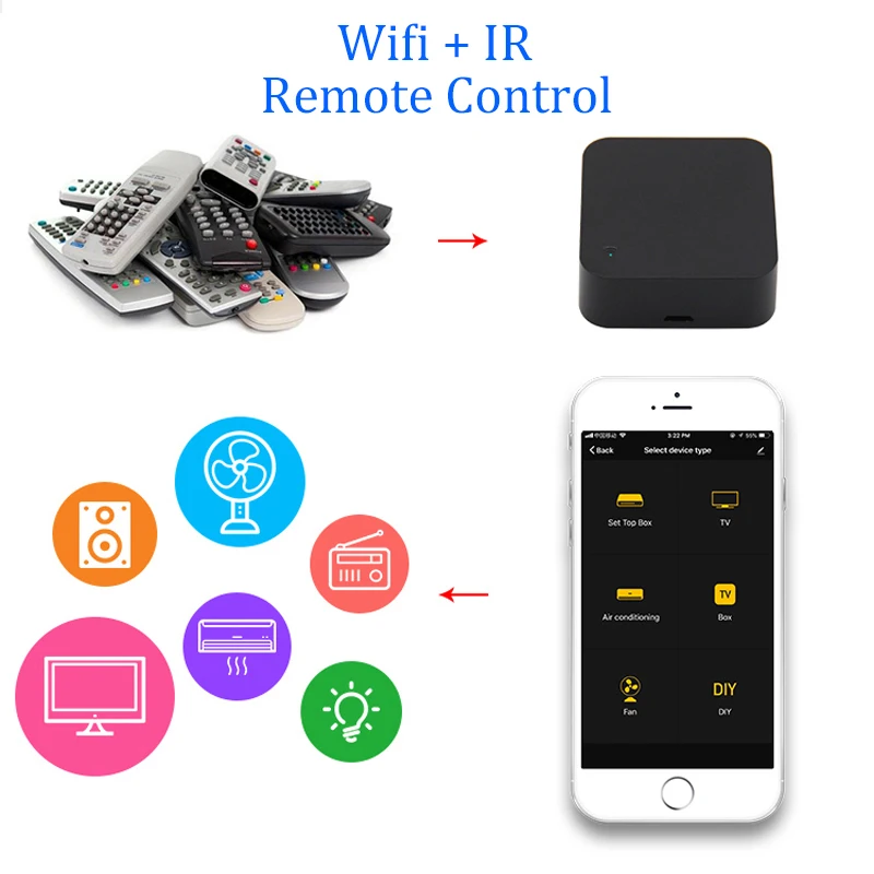 Mini Universal Intelligent 2.4GHz WIFI IR Voice Control Remote Controller Smart Life For Alexa Google Home