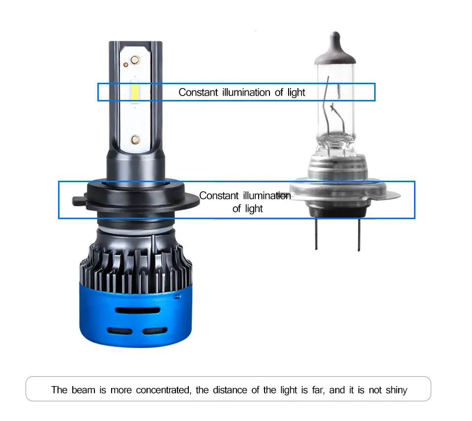 ATcomm H4 светодиодный фара мотоцикла H1 H7 H11/H8/H9 HS1 светодиодный 12V мото лампы 3000K 4300K 6500K 12000K для Honda CB400/NC700X/XR650L